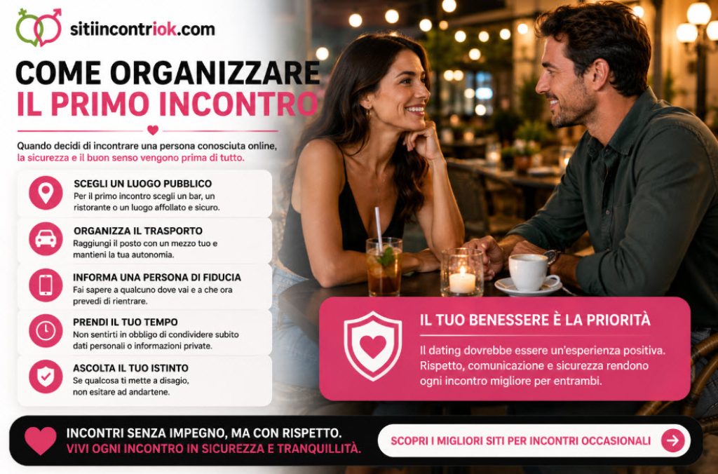 Come organizzare il primo incontro